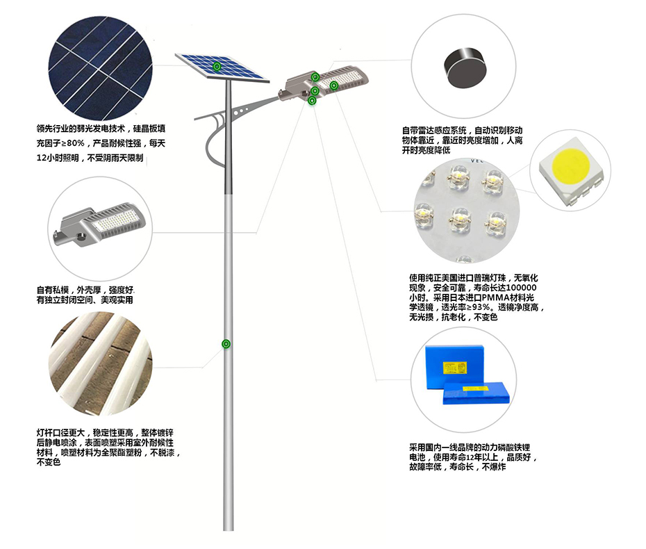 天狼星细节.jpg